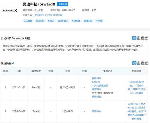 靈動(dòng)科技再獲資本青睞，Pre-C輪融資超2.5億元，加速智能軟件服務(wù)布局
